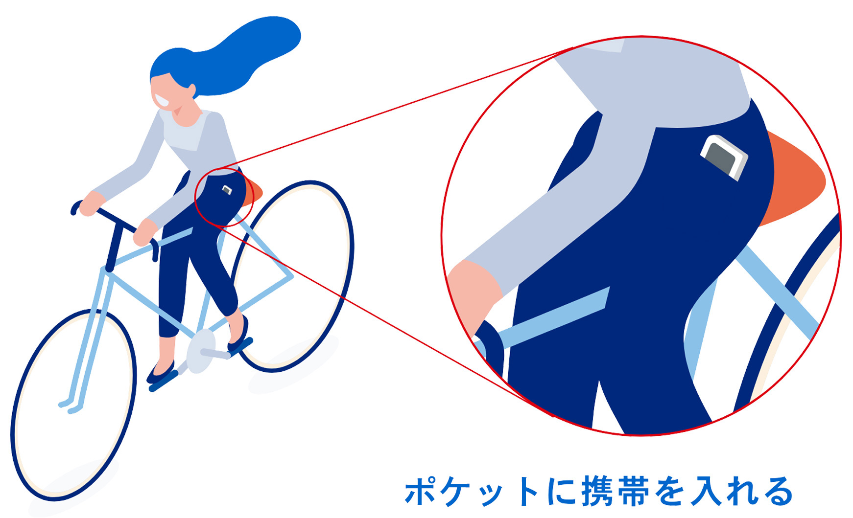 自転車移動の場合